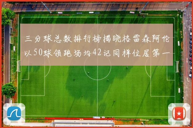 三分球总数排行榜揭晓格雷森阿伦以50球领跑场均42记同样位居第一